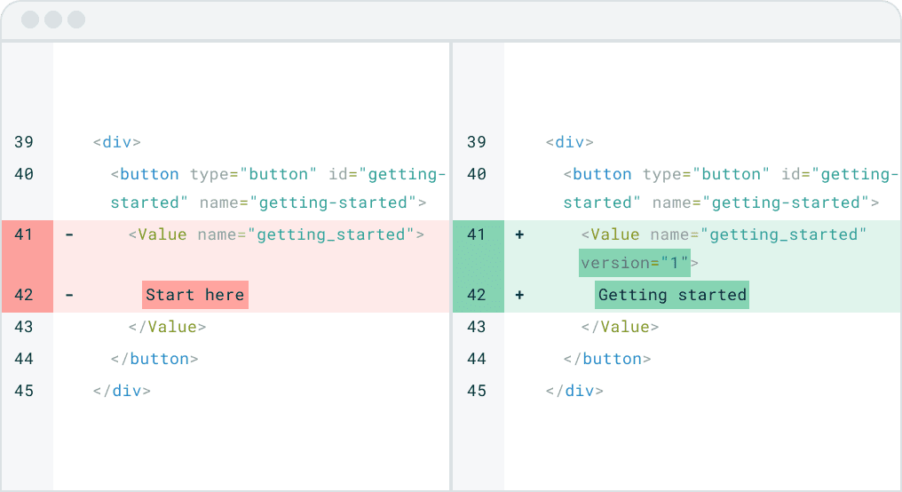 Review workflow example